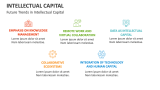 Future Trends in Intellectual Capital - Slide 8