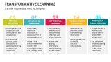 Transformative Learning Techniques - Slide 5