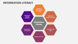 Information Literacy - Slide 5