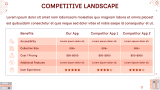 Online Library App Pitch Deck - Slide 9