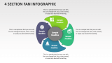 4 Section Fan Infographic - Slide 1