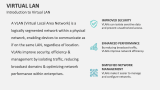 Introduction to Virtual LAN - Slide 2