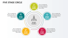 Five Stage Circle - Slide 1