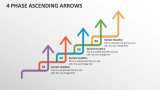 4 Phase Ascending Arrows - Slide 1