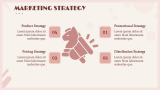 Beauty Products Brand Business Plan - Slide 5