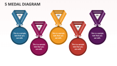 5 Medal Diagram - Slide 1