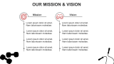 Fitness Centre Business Plan - Slide 3