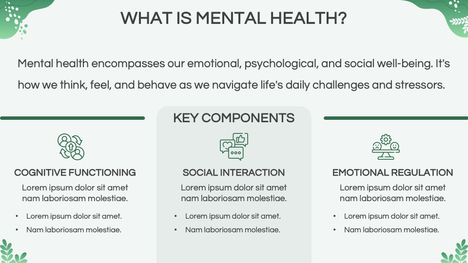 Free - Mental Health Awareness Training Workshop Template for Google ...