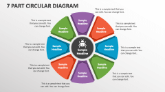7 Part Circular Diagram - Slide 1