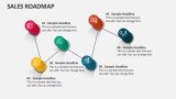 Sales Roadmap - Slide 2