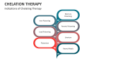 Indications of Chelating Therapy - Slide 4