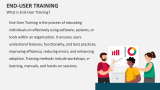 What is End-User Training? - Slide 2