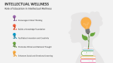 Role of Education in Intellectual Wellness - Slide 6