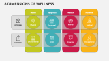 8 Dimensions of Wellness - Slide 2