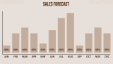 Bakery Business Plan - Slide 11