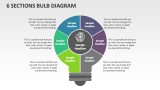 6 Sections Bulb Diagram - Slide 1