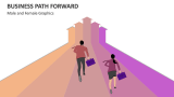Business Path Forward (Male and Female Graphics) - Slide 6