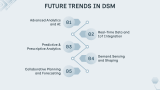 Demand Signal Management - Slide 8