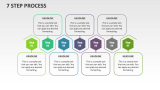 7 Step Process - Slide 1