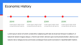 Economy of Uzbekistan - Slide 3
