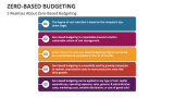 5 Realities About Zero-Based Budgeting - Slide 4