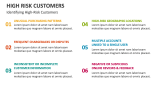 Identifying High-Risk Customers - Slide 4