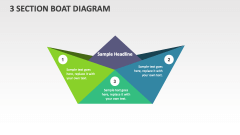 3 Section Boat Diagram - Slide 1