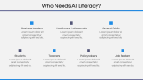 AI Literacy - Slide 4