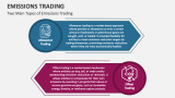 Two Main Types of Emissions Trading - Slide 2
