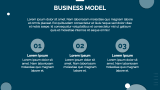 Market Size of Investor Pitch - Slide 5