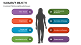 Common Women's Health Issues - Slide 1