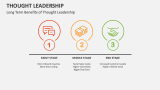 Thought Leadership - Slide 4