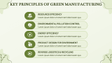 Need For Green Manufacturing - Slide 5