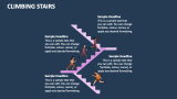 Climbing Stairs - Slide 3