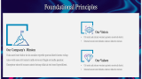 Fluid Background Theme - Slide 4