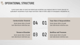 Modern Business Plan - Slide 9
