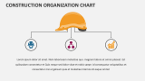 Construction Organization Chart - Slide 1