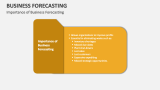 Importance of Business Forecasting - Slide 9