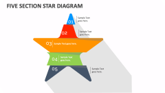 Five Section Star Diagram - Slide 1