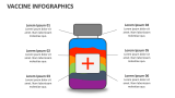 Vaccine Infographics - Slide 2