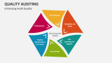 Enhancing Audit Quality - Slide 8
