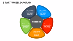 5 Part Wheel Diagram - Slide 1