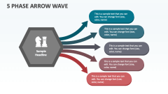 5 Phase Arrow Wave - Slide 1