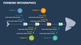 Fishbone Infographics - Slide 5
