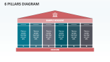 6 Pillars Diagram - Slide 1
