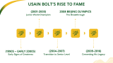 Presentation on Usain Bolt - Slide 5