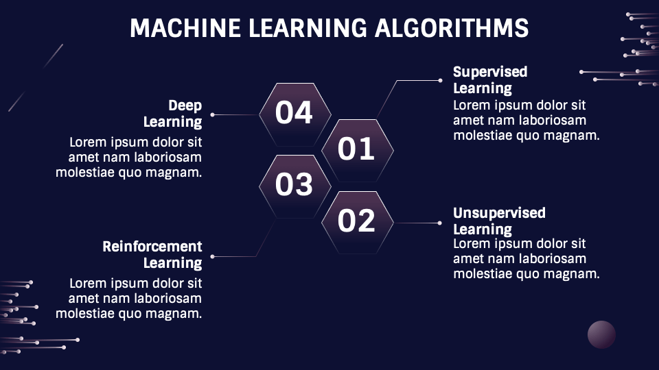 Big Data Algorithms Presentation Theme for Google Slides and PowerPoint