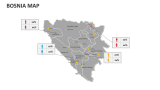 Bosnia Map - Slide 7
