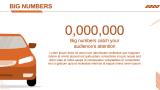 Car Sharing Business Presentation - Slide 8