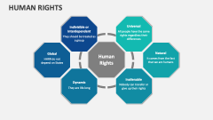 Human Rights - Slide 1